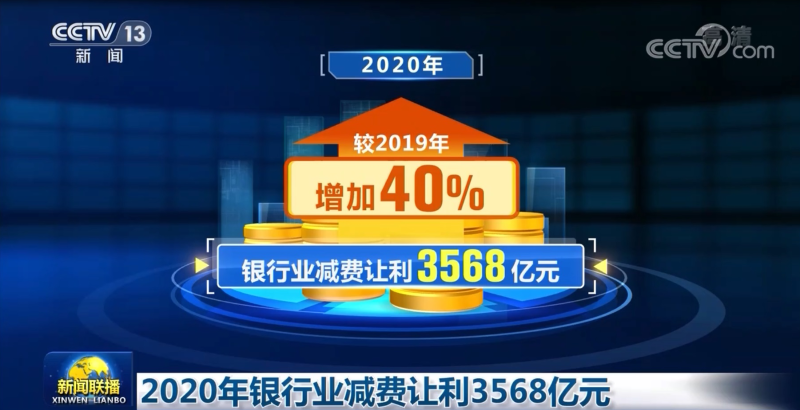 2020年银行业减费让利3568亿元