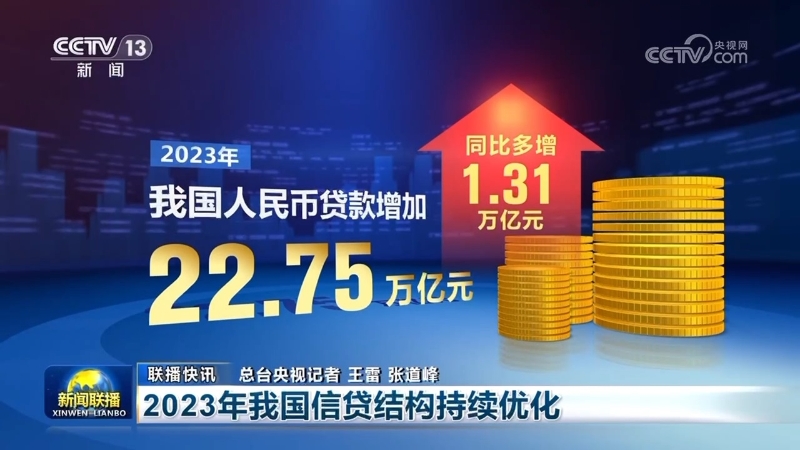 2023年我国信贷结构持续优化