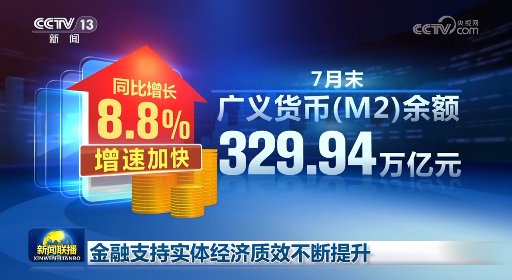 金融支持实体经济质效不断提升